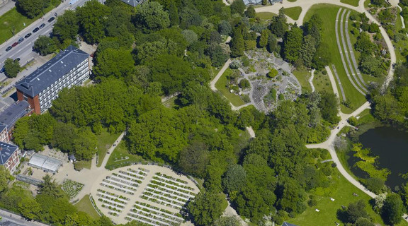 Botanisk Have fra luften