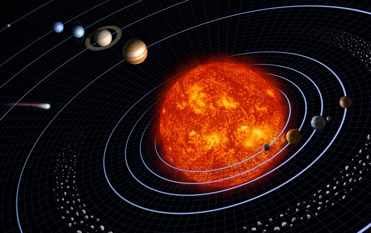 Solsystemets otte planter i ring om solen